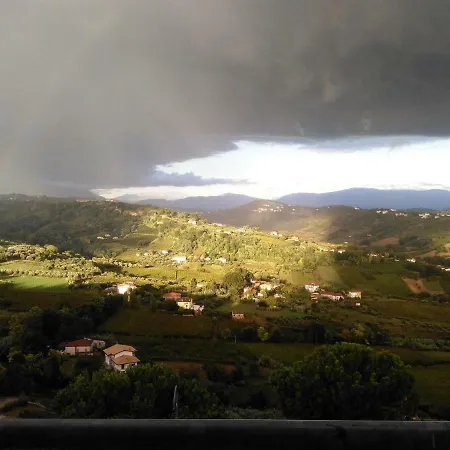 Ciccone Panzió Villamagna